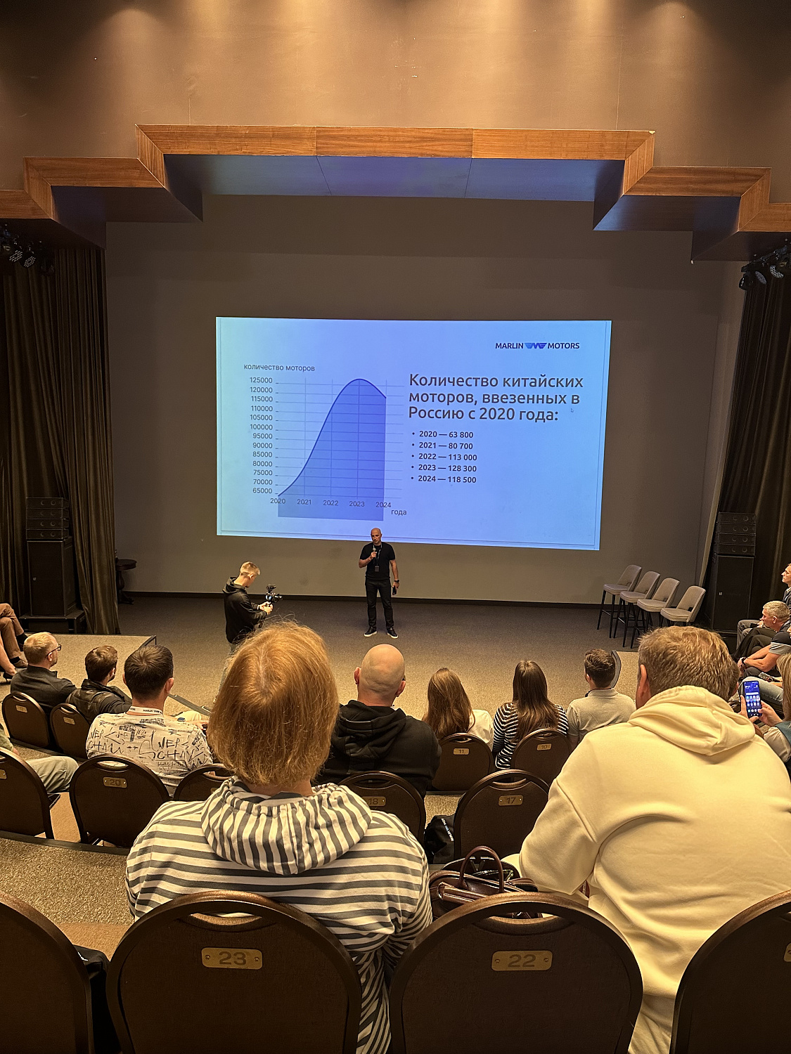 Boat Yard укрепила партнерство с Marlin Motors на международной конференции в Сочи